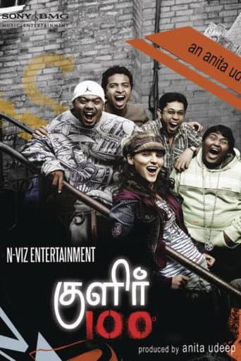 Poster for Kulir 100°