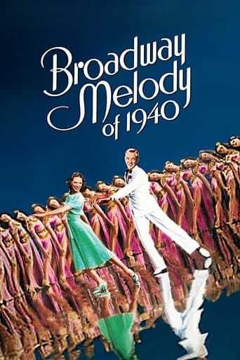 Poster for Broadway Melody of 1940