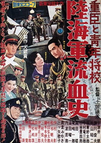 Poster for Bloody History of Soldiers