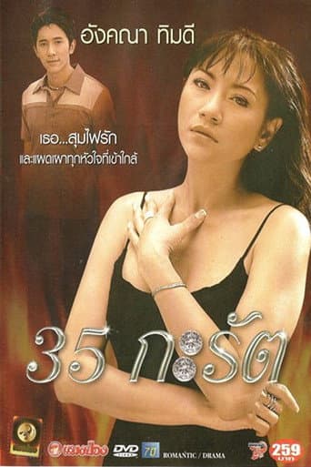 Poster for 35 Karat