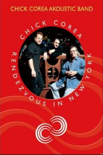 Poster for Chick Corea's Akoustic Band - Rendezvous In New York