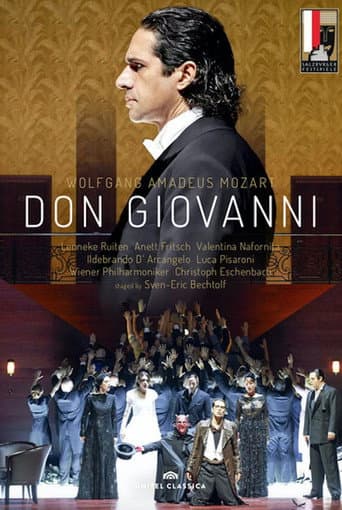 Poster for Don Giovanni