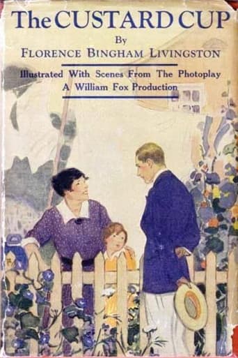 Poster for The Custard Cup
