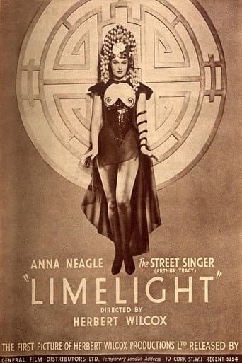 Poster for Limelight