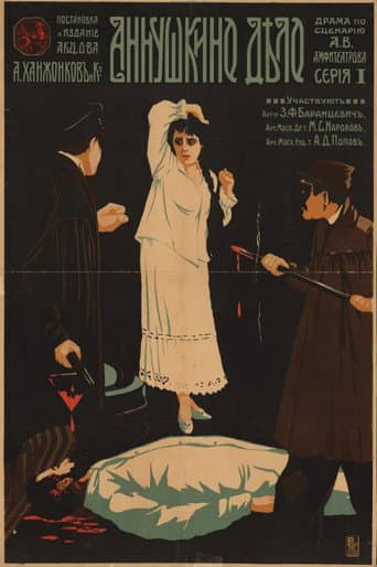 Poster for Annushka's Case