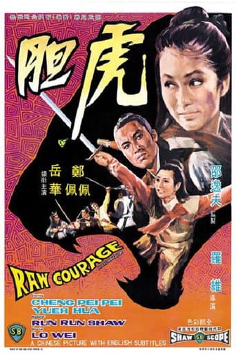 Poster for Raw Courage