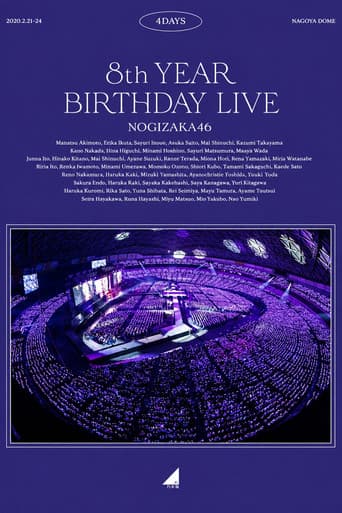 Poster for 乃木坂46 8th YEAR BIRTHDAY LIVE 2020.2.21～2.24 NAGOYA DOME