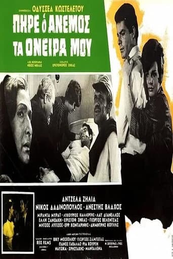 Poster for The Wind Took My Dreams