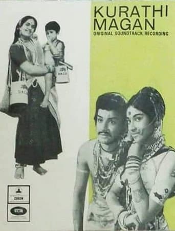 Poster for Kurathi Magan