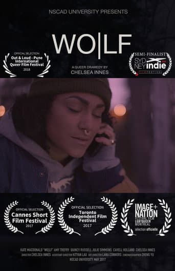 Poster for WOLF
