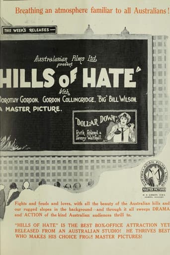 Poster for Hills of Hate