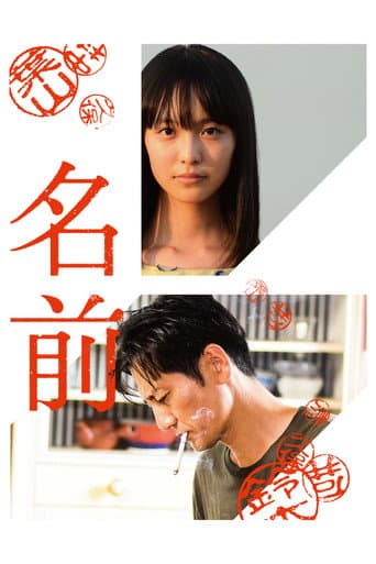 Poster for The Name