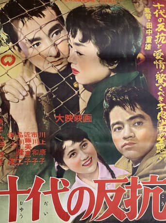 Poster for Teen-ager's Resistance