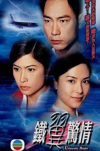 Poster for Unbearable Heights