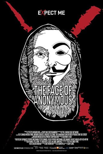 Poster for The Face of Anonymous