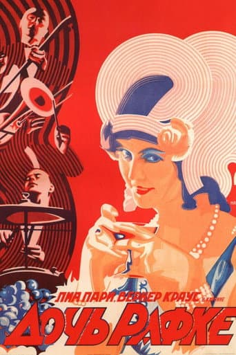 Poster for Fräulein Raffke
