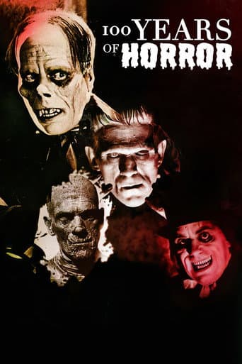 Poster for 100 Years of Horror