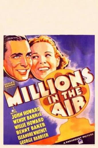 Poster for Millions in the Air