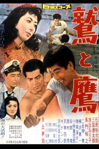 Poster for The Eagle and the Hawk