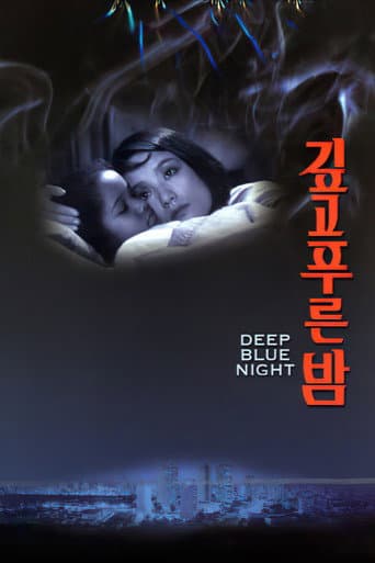 Poster for Deep Blue Night