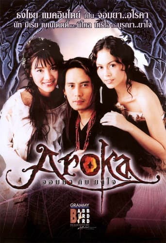 Poster for Babb Bird Bird Show #7/2000 Aroka Jom-Ya-Kub-Ya-Jai (Nat Myria)