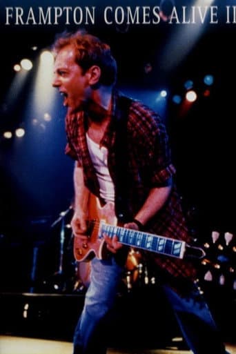 Poster for Frampton Comes Alive II