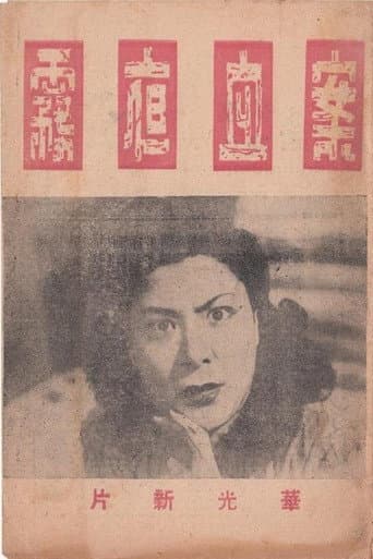 Poster for 雾夜血案