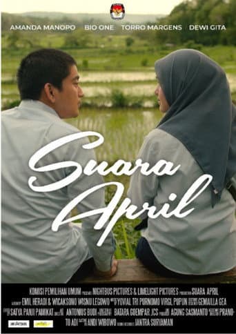 Poster for Suara April