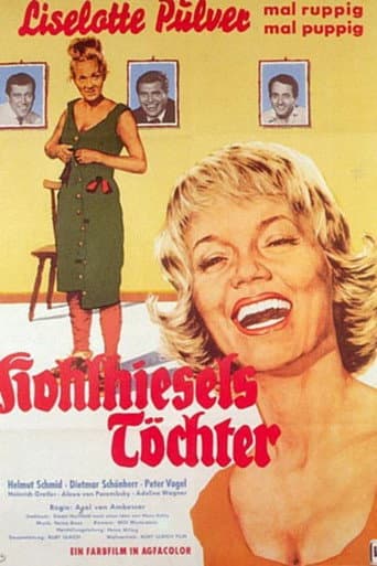 Poster for Kohlhiesel's Daughters