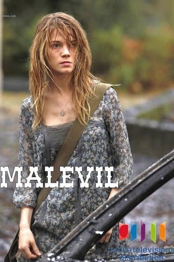 Poster for Malevil