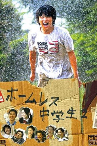 Poster for The Homeless Student 2