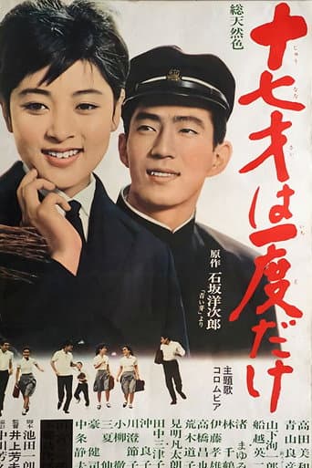 Poster for Sweet Seventeen