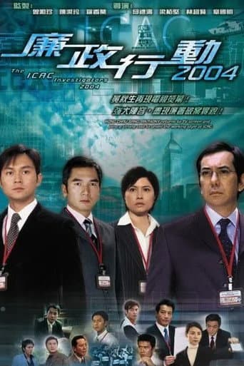 Poster for ICAC Investigators 2004