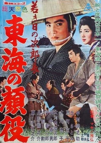 Poster for Jirocho’s Days of Youth: Boss of the Tokai Region