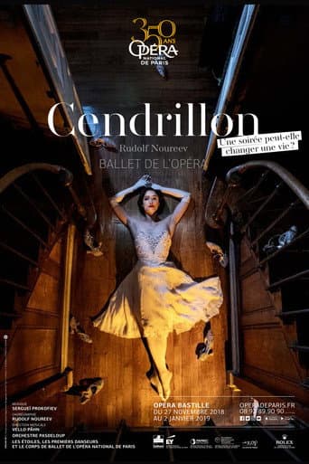 Poster for Cinderella