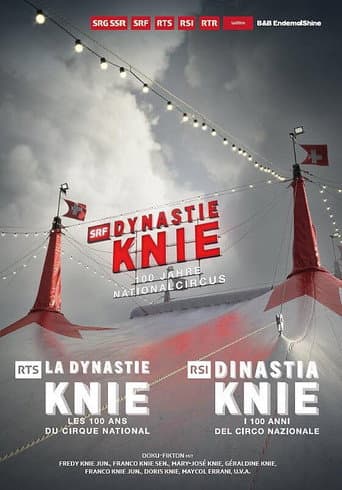 Poster for The Knie Dynasty: 100 Years of National Circus