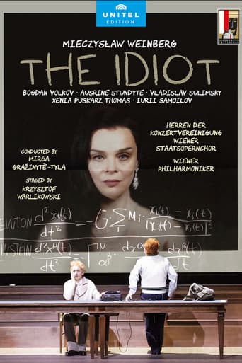 Poster for Mieczysław Weinberg: The Idiot