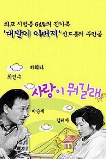 Poster for What is Love?