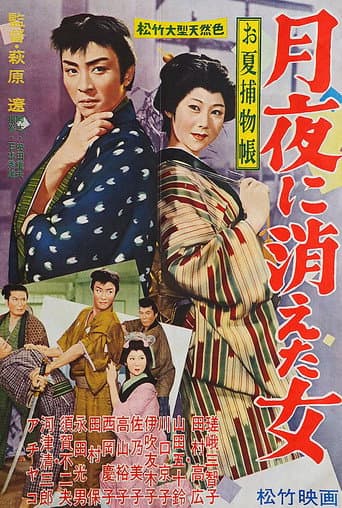 Poster for Disappearance in the Night