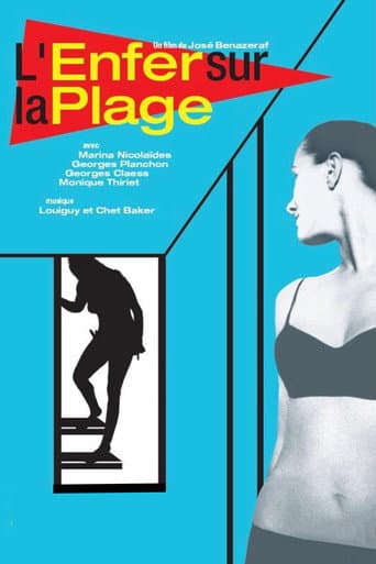 Poster for Hell on the Beach