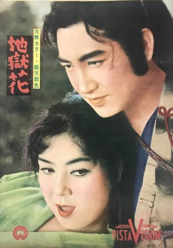 Poster for Blooms of Hell