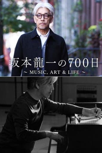 Poster for 700 Days with Ryuichi Sakamoto