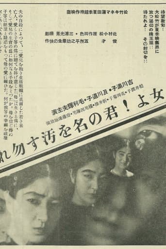 Poster for Mother, Don't Tarnish Your Name