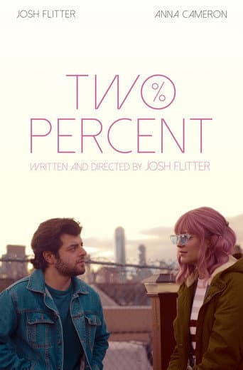 Poster for Two Percent