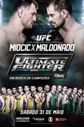 Poster for The Ultimate Fighter Brazil 3 Finale: Miocic vs. Maldonado