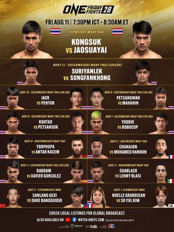 Poster for ONE Friday Fights 28: Kongsuk vs. Jaosuayai