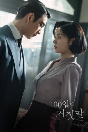 Poster for 100 Days of Deception