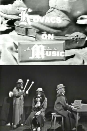 Poster for Kovacs on Music