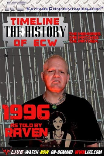Poster for Timeline: The History of ECW 1996- As Told By Raven
