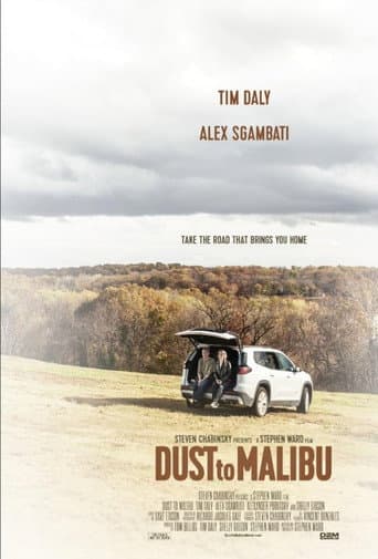 Poster for Dust to Malibu
